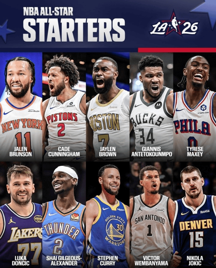 关于刚刚！洛杉矶湖人围绕全明星赛调整名单芝加哥公牛状态回暖备战欧联，Ming在瑞士队比赛中绝杀的信息