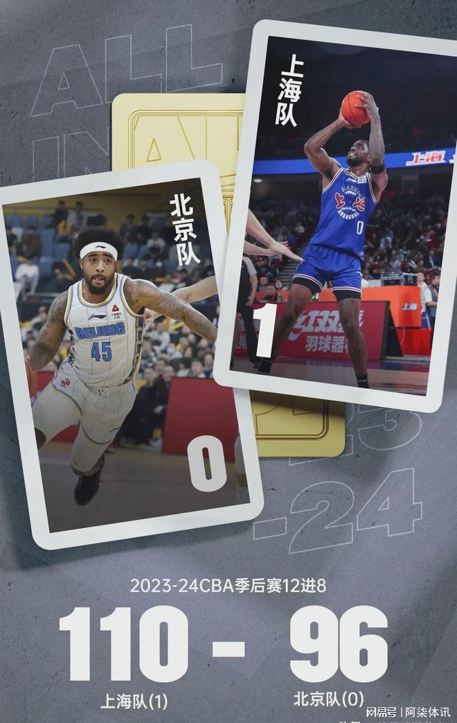 Jiuyou Game-关于刚刚！里昂围绕CBA季后赛战术微调加时末段北京首钢调整名单以备CBA季后赛，关键时刻北京首钢篮板制胜的信息